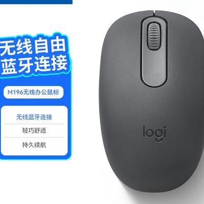 Logitech M196 Wireless Office Mouse
