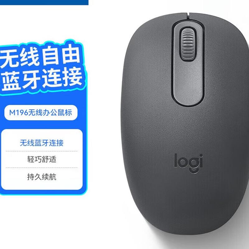 Logitech M196 Wireless Office Mouse