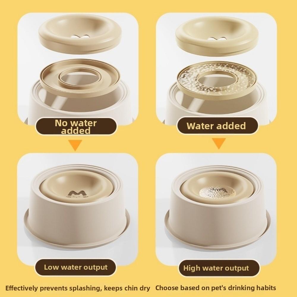 Non-Slip Pet Water Bowl Easy Clean Pet Feeding Dish Non-Wetting Mouth Slow Feeder Bowl Dog Use