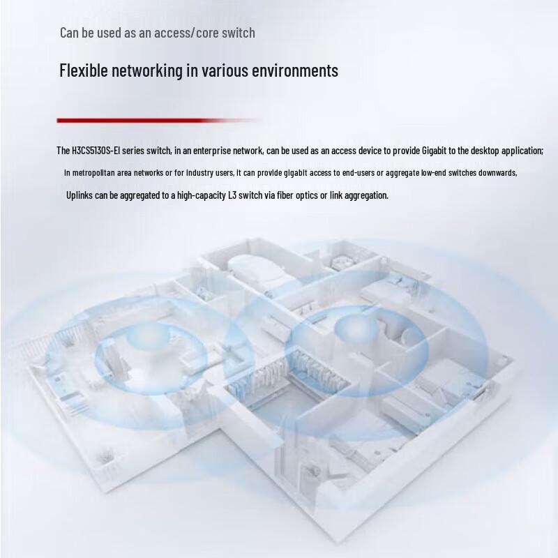 H3C S5130S Series Enterprise Network Switches