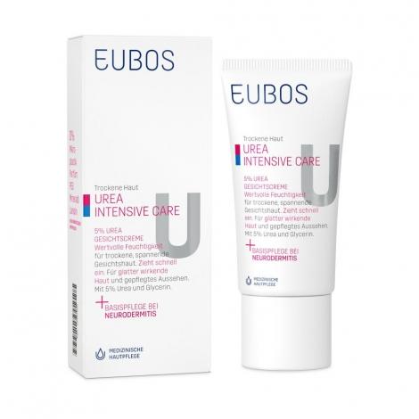 Eubos Urea 5% Face Cream 50Ml
