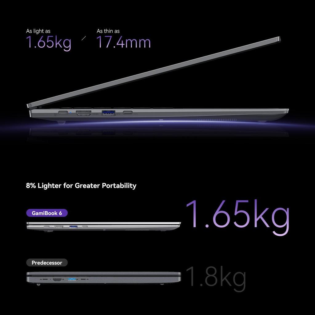 Blackview GamiBook 6 Laptop 16 inch 16GB 512GB AMD Ryzen™ 7 7735HS 8 cores16 threads Windows11 Pro Notebook