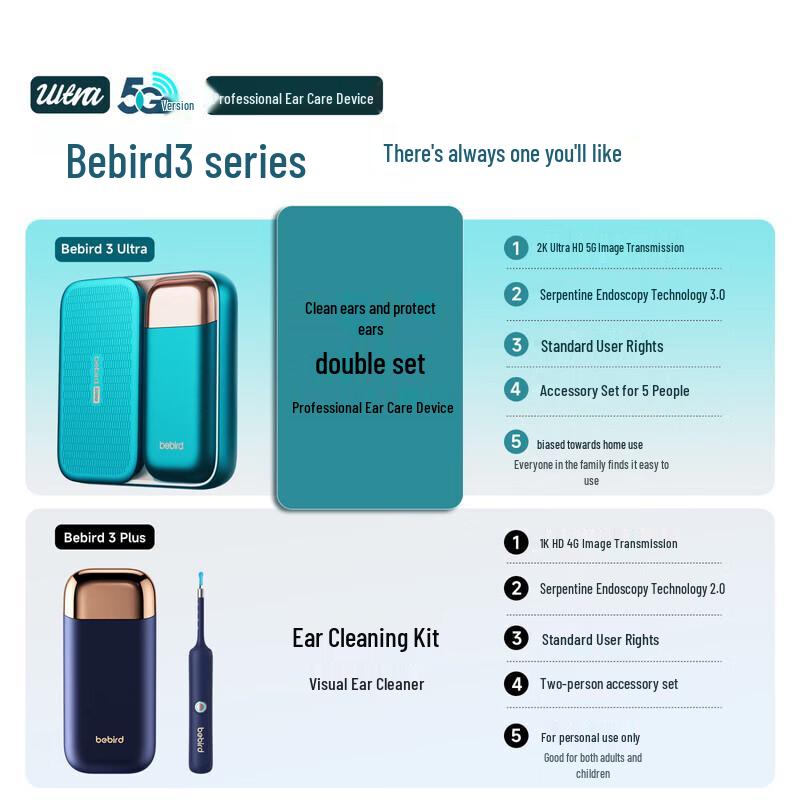 Bebird 3 Ultra Smart Otoscope