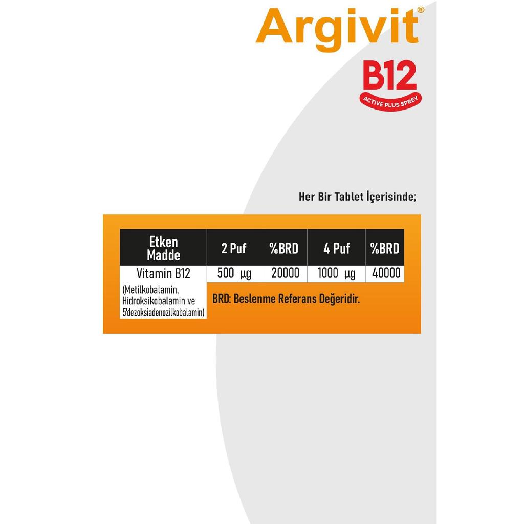 Active Plus B12 Oral Spray (methylcobalamin, Hydroxychobalanine And Adenozilkobalanine)