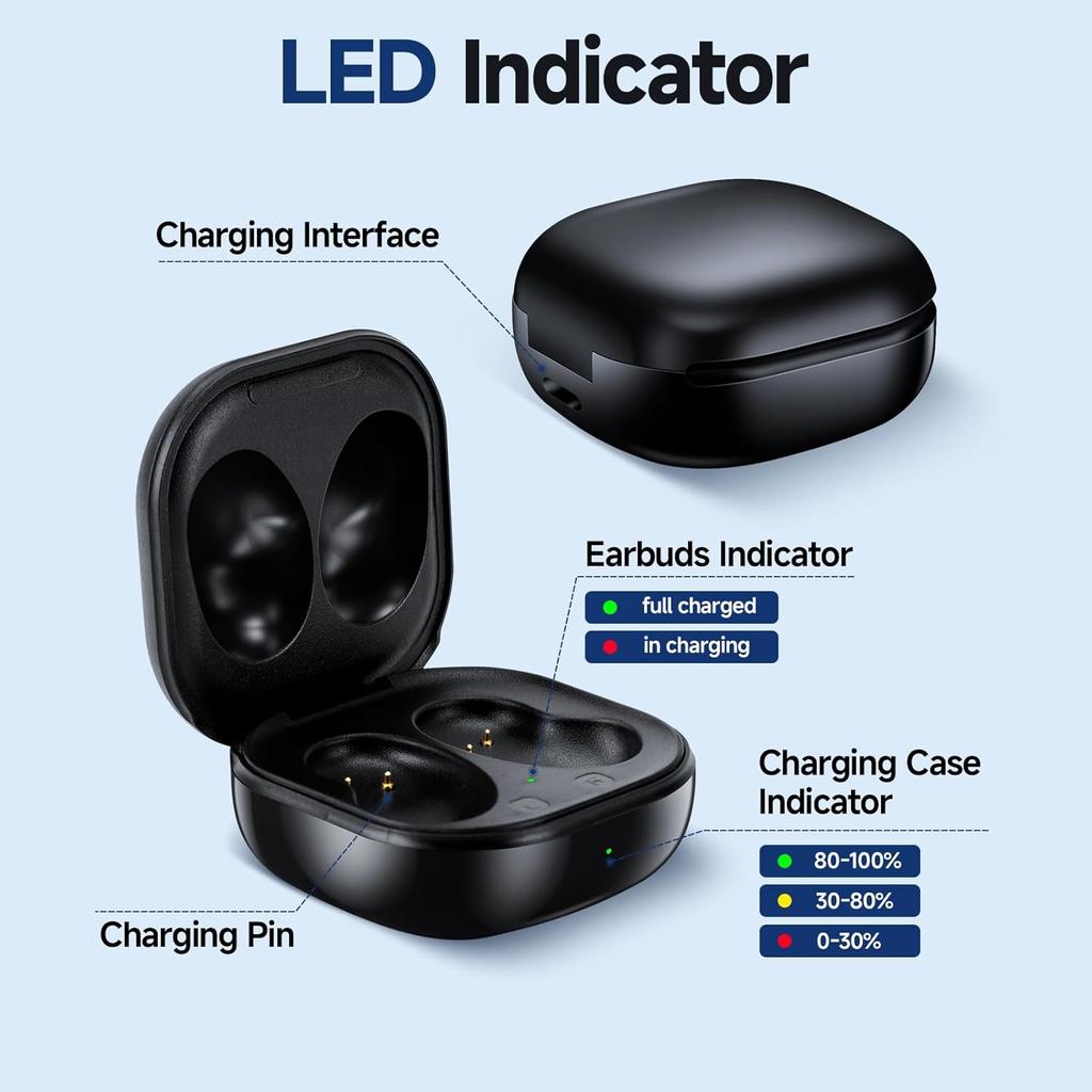 Earbuds Charging Case for Galaxy Buds Live R180, Replacement Charger USB Charging Case Dock. Black