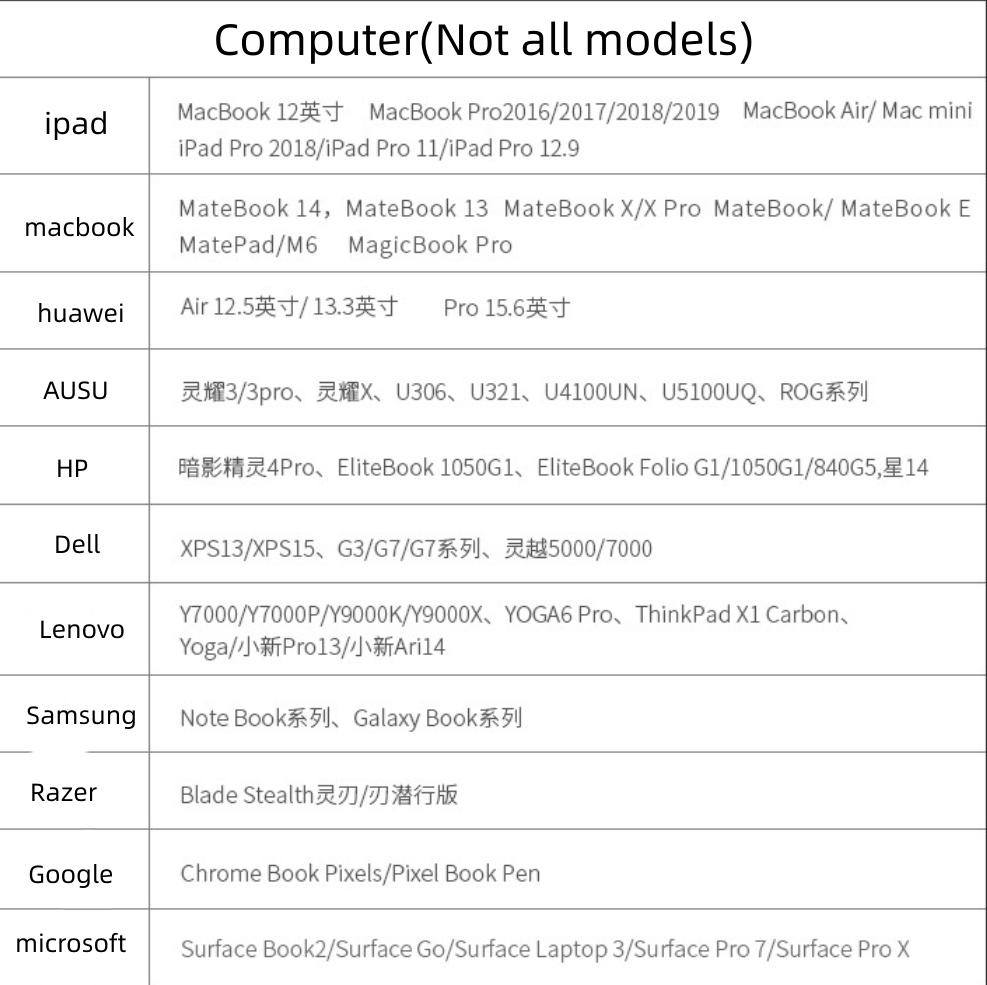 USB C HUB 3 in 1 Typ C 3.0 zu HDMI-kompatible Dockingstation PD Fast Charge 4K HDMI Adapter Splitter für Mac Book Phone Computer
