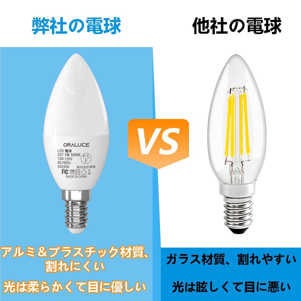 ORALUCE LED Chandelier Bulb, E12 Base, 40W Equivalent, Daylight White 5000K, 5W, 450lm, High Brightness, Energy Saving, Suitable for Enclosed