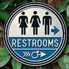 Vintage Toilet Metal Sign Round Aluminum Wall Art Home Bar Decor