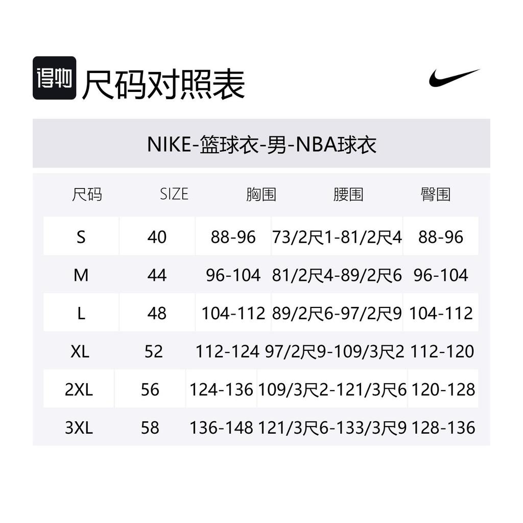 Nike X Nba San Antonio Spurs Victor Wembanyama Dri Fit Adv 2024/25 City Edition Autentics Swingman Jersey FQ4482-474
