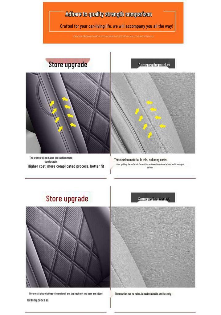 Custom-Fit Perforated Leather Seat Cushion for Li Auto Lafa 5 - Wear-Resistant Full Coverage.
