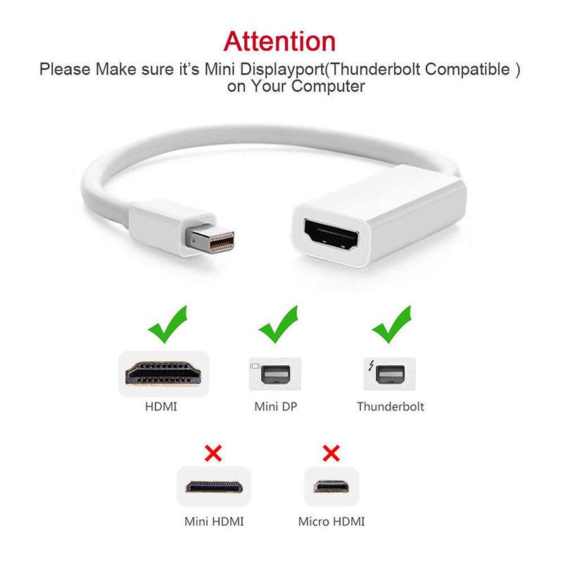 Mini Display Port DP to HDMI-compatible Adapter Cable for Macbook Pro Air 1080P