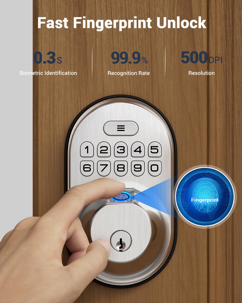 Fingerprint Door Lock Keyless Entry Keypad Deadbolt, Anti Peeping Password for Front Door