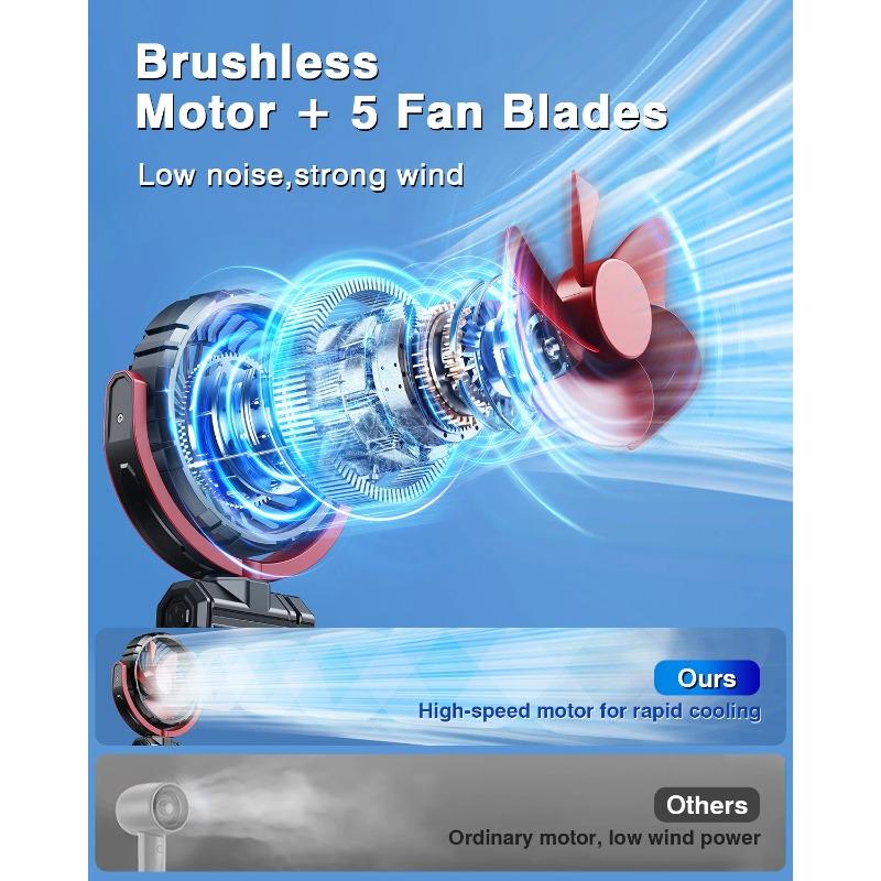 2000mAh USB Car Fan Rechargeable Brushless Cooler Summer Cooling Clamp Fan 900 Rotatable Portable Cooling Tool Electronic Fan