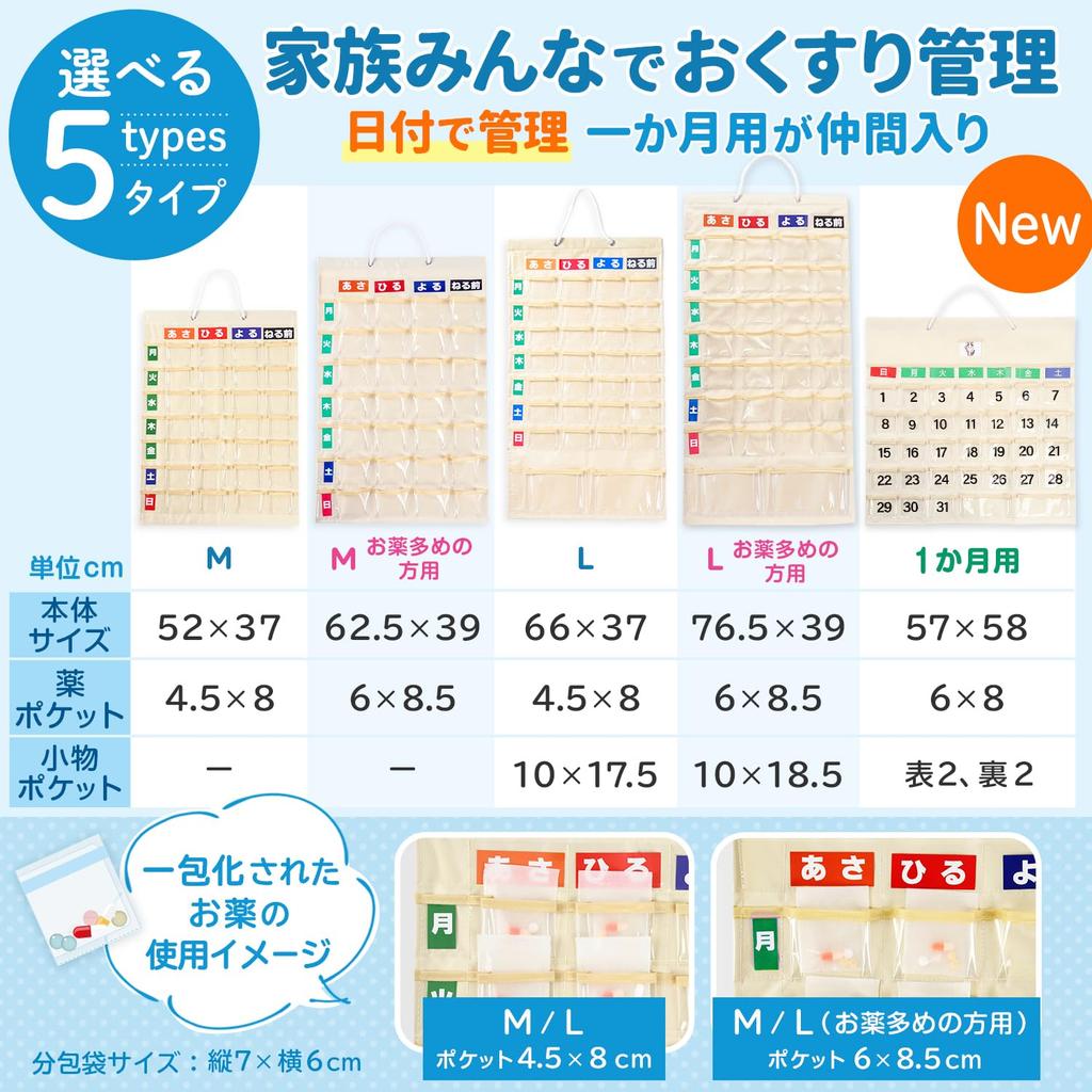 Libexy Medication Prevents Forgetful Medication Storage Case with for and Elderly Care 1-Month Calendar, Wall-Mounted, Medication, Pockets,