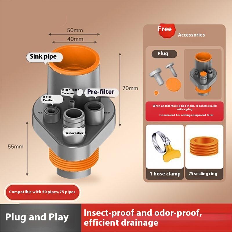 Universal 5 In 1 Sealing Ring Sink Drain Pipe Adapter Anti Odor Multifunctional Kitchen Basin Sewer Branch