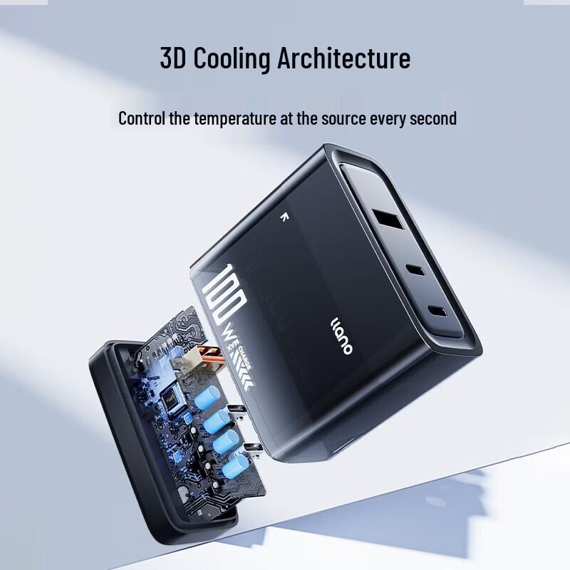 llano 100W Multi-Port GaN Fast Charger