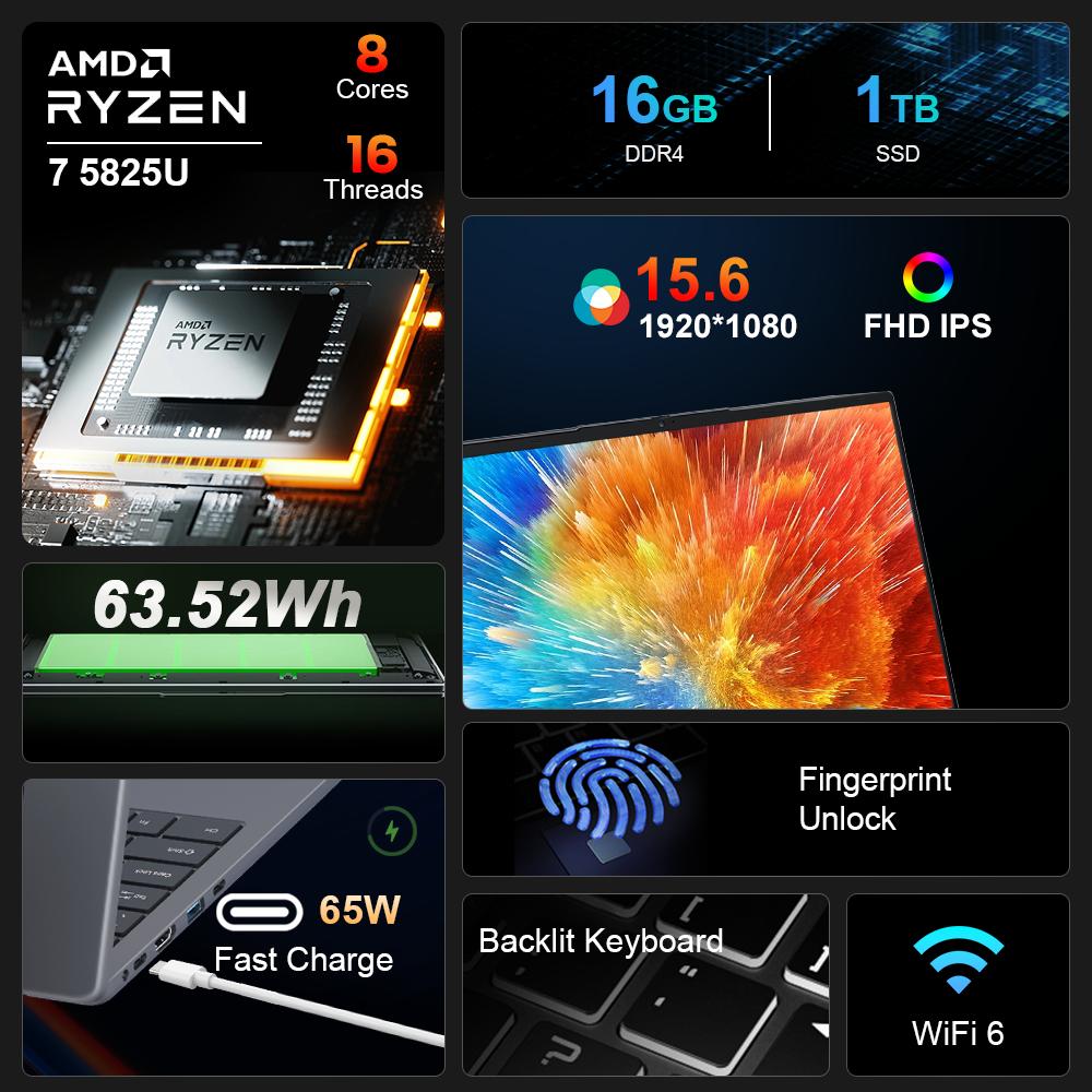 Dizüstü Bilgisayar Ninkear A15 plus 15.6'' 16GB+1TB SSD AMD Ryzen 7 5825U 1920*1080 60Hz Yenileme Hızı