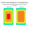 Customizable Width Option SelfAdhesive Coppers Foil Tape for Heat Dissipation in Phones Tablets Carbon Material