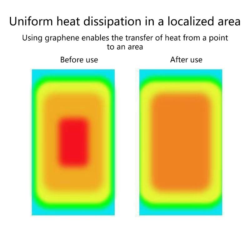 Customizable Width Option SelfAdhesive Coppers Foil Tape for Heat Dissipation in Phones Tablets Carbon Material