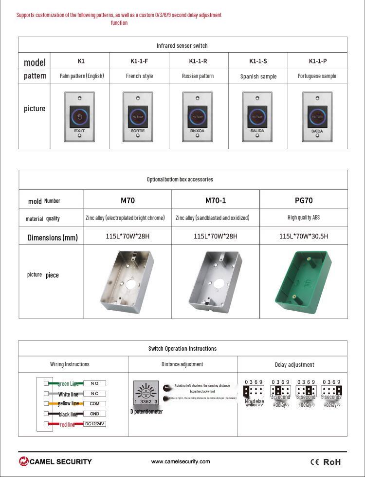Brushed Stainless Steel Infrared Sensor Exit Switch - Concealed Mount, Contactless Button