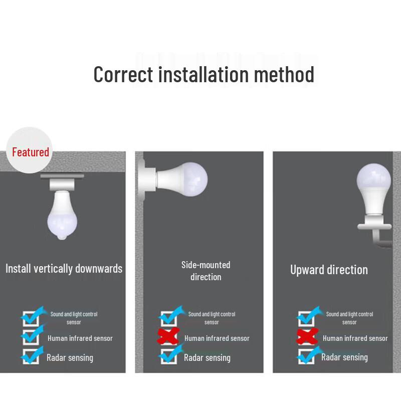 Yuyi E27 LED Mikrowellen-Radarsensor-Birne - 9W Weißlicht (10er-Pack)