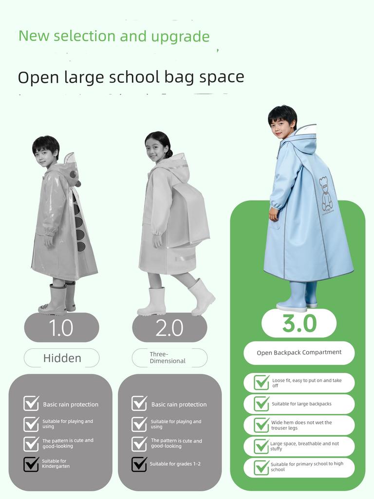 Raincoat for Students, Special for Kidsren Going to School, Raincoat for Primary School Students, Rainproof for Heavy Rain, Long Style for Boys and