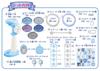 Hanayama Tubelet Disney Princess Frozen Set
