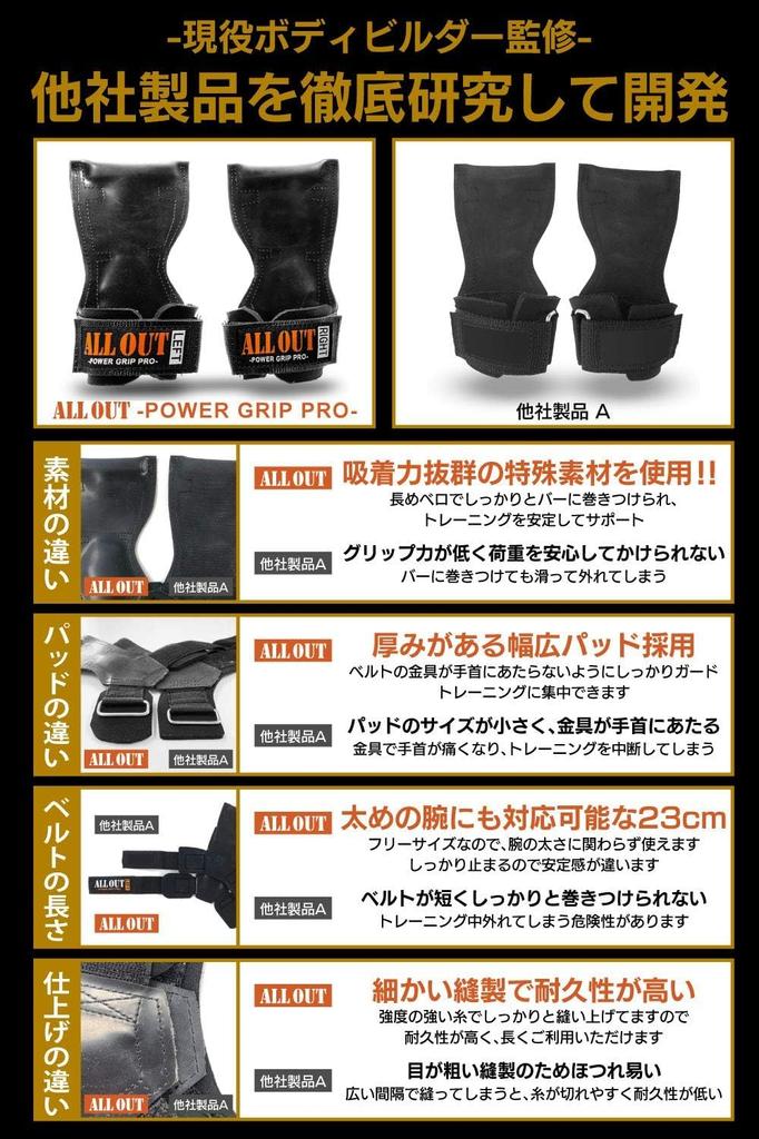 ALLOUT Power Grip Pro Genuine All Out ML Size (Orange (ML Size))