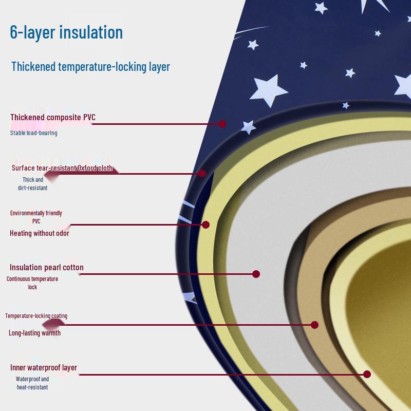 Large Folding Bathtub for Adults and Children - Thickened, Full-Body Bathing Tub