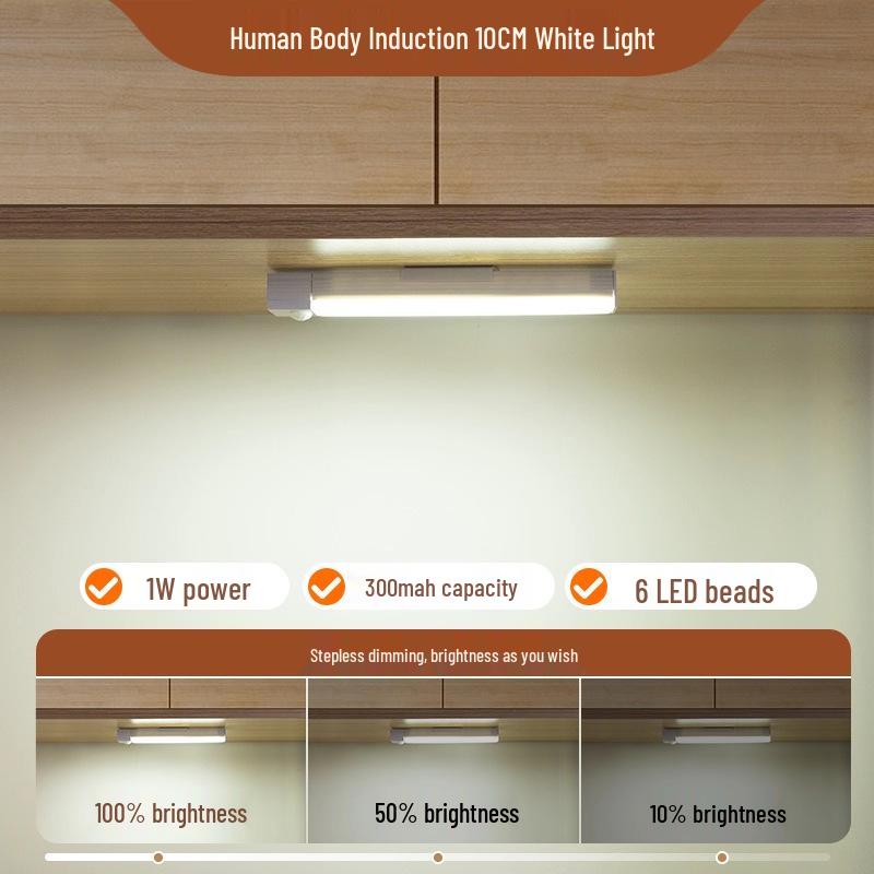 

Motion-Sensor Magnetic Night Light Strip for Hallways 6500K white light