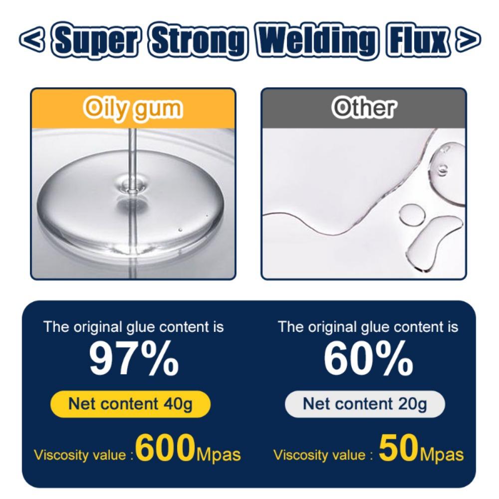3PCS Welding High Strength Oily Glue Universal Super Adhesive Glue Strong Glue Plastic Wood Ceramic Metal Soldering Agent 50g