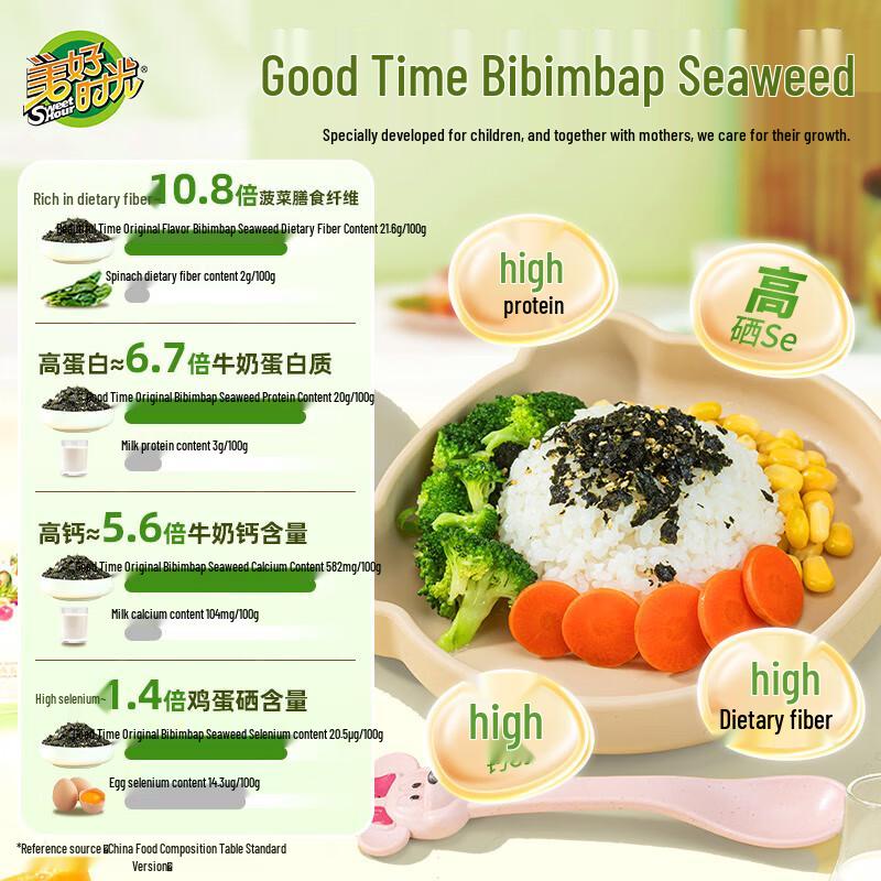Meihao Shiguang Seaweed Crumbles for Rice