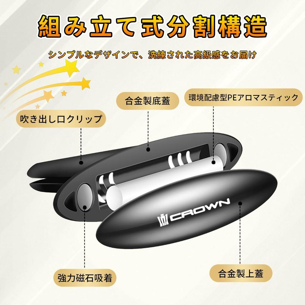 CROWN Car Air Freshener, Air Freshener, Boat Shape Mouth Scent