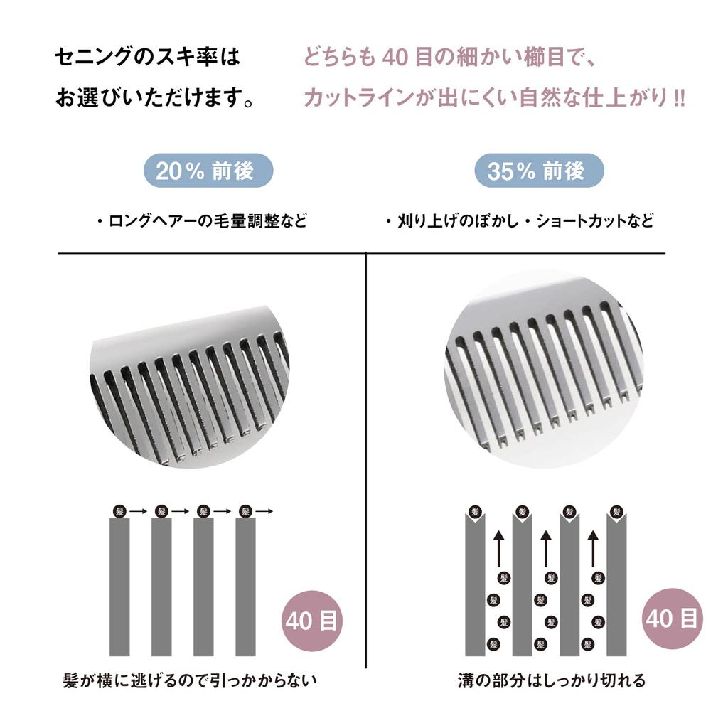 DEEDS Haircutting Scissors for Home Thinning Maintenance Set with Approximately Thinning by a Japanese Scissors Manufacturer Use, Shears, Comb, AJ-02