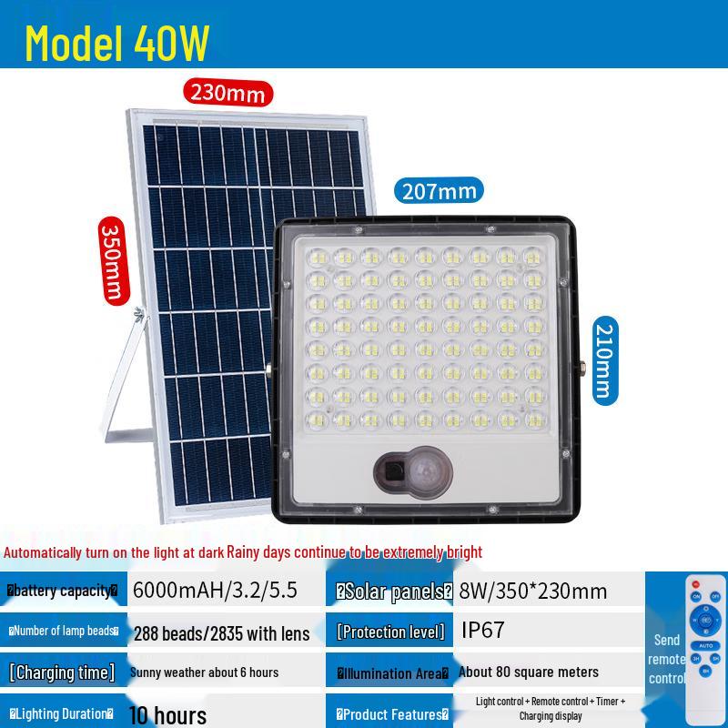 JUN YONG LIGHTING Solar Outdoor Garden & Road Light
