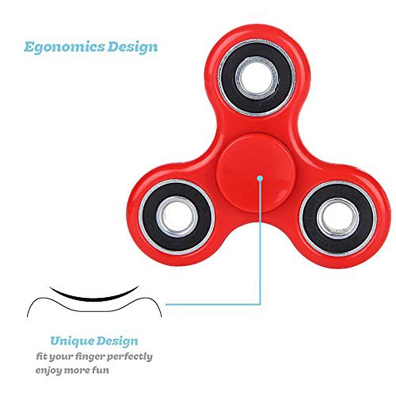 Fidget Spinner EDC Spinner Stress Relief Anxiety Autism ADHD Sensory Toys High Quality Funny Toys for Kids Party Favors Juguetes