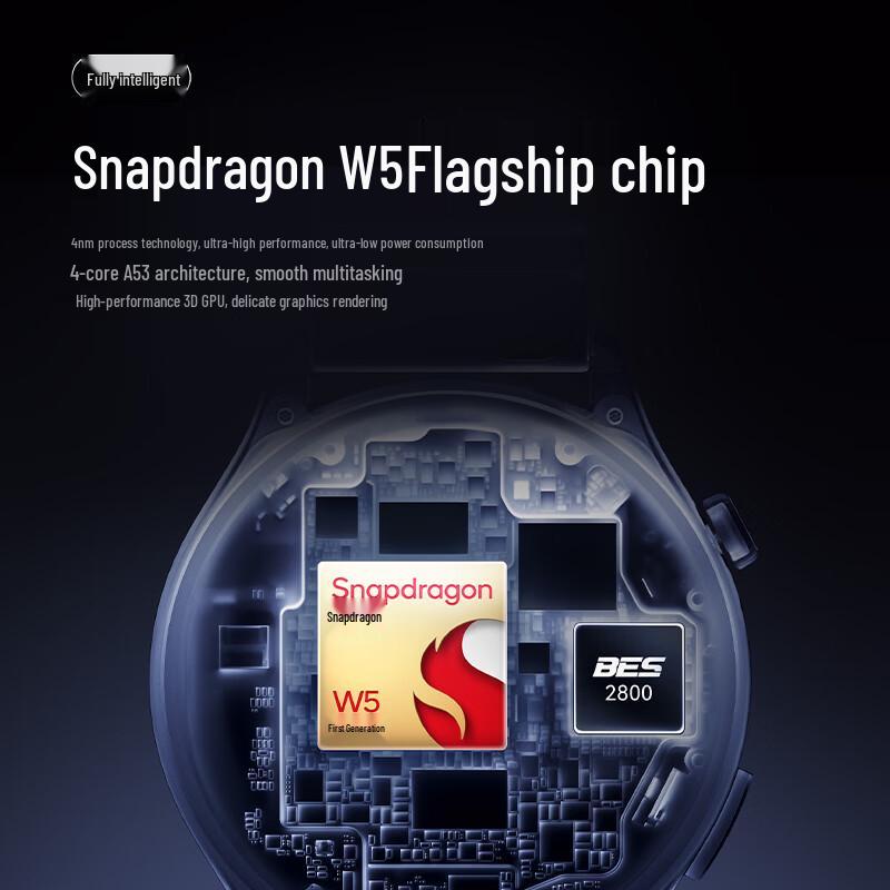 Xiaomi Watch 5 (CN version)