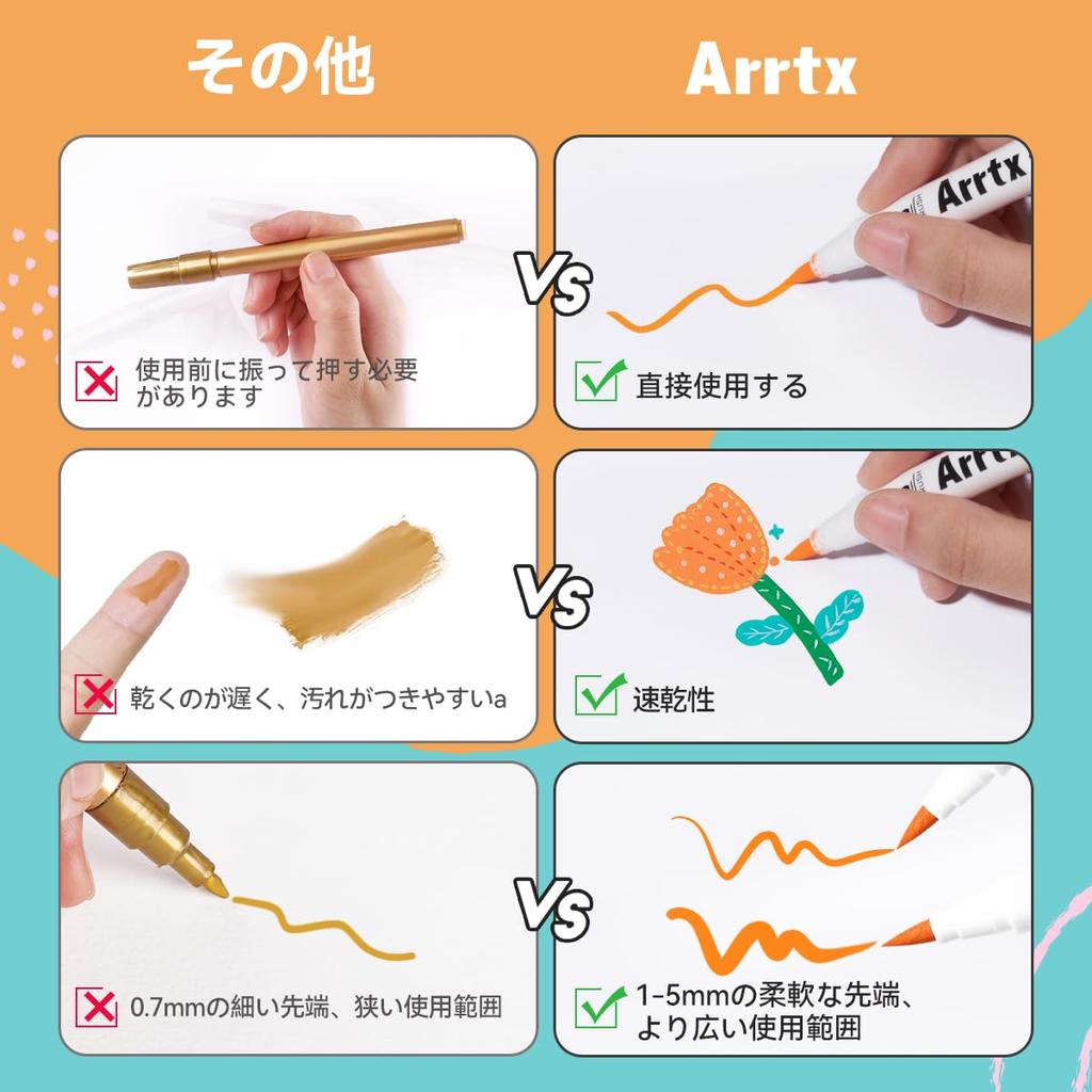 Arrtx Acrylic Paint 36 Acrylic Markers for Rock Flexible Brush Paint Art Fabric Paint Art Waterproof DIY Crafts Pens, Colors, Painting, Tip, Markers,