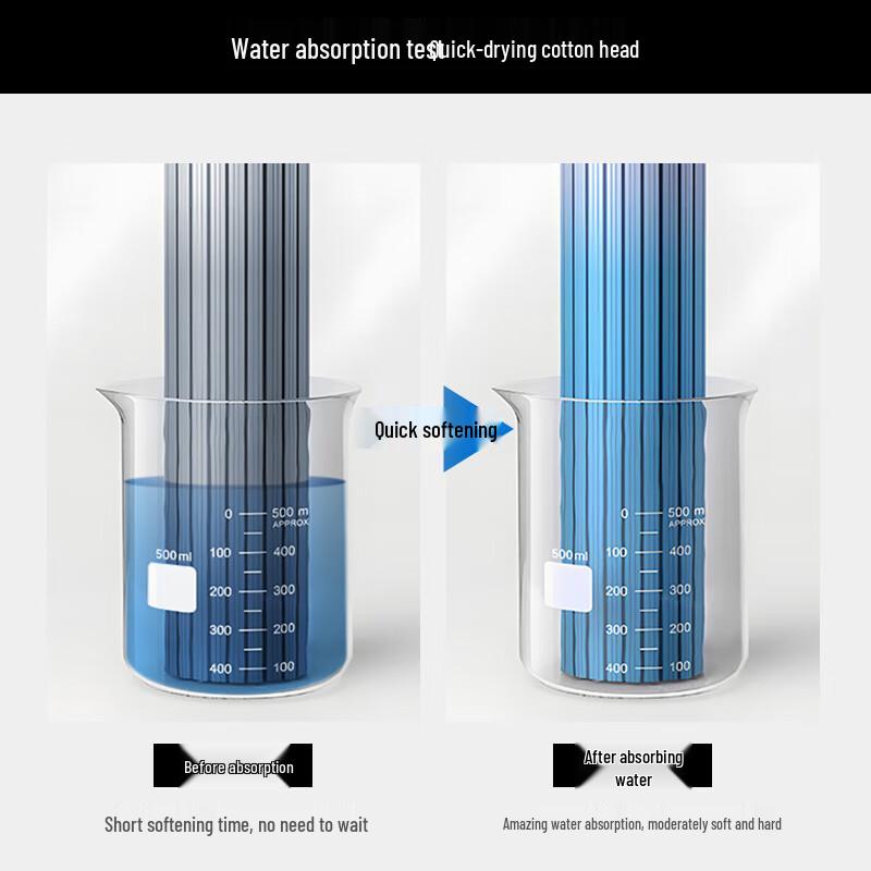 Mayflower Foldable Sponge Mop