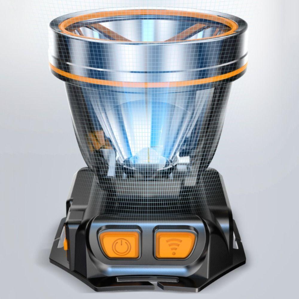 Adjustable Powerful LED Headlamp USB Rechargeable Strong Light Flashlight  Household Use