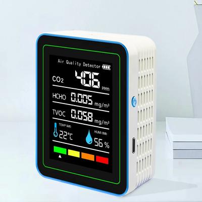 5-in-1 Air Quality Monitor Air Quality Detector USB Charging Indoor Air Quality Meter Portable CO2 Detector for Indoor Outdoor