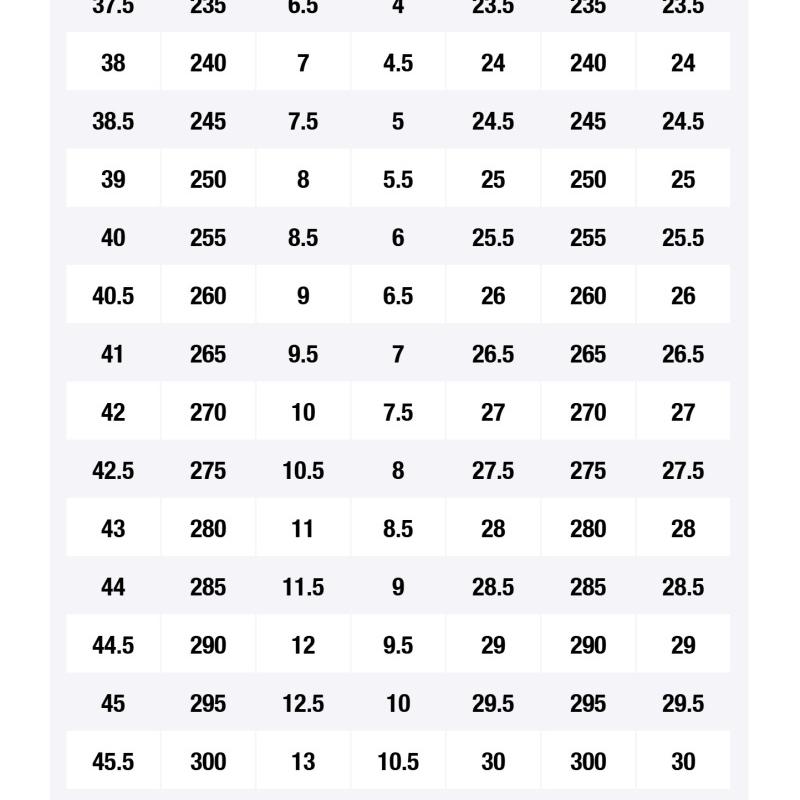 Nike Free 2025 Abrasion Resistant Low Top Training Shoes Women's Pink Sneakers HF2720-201