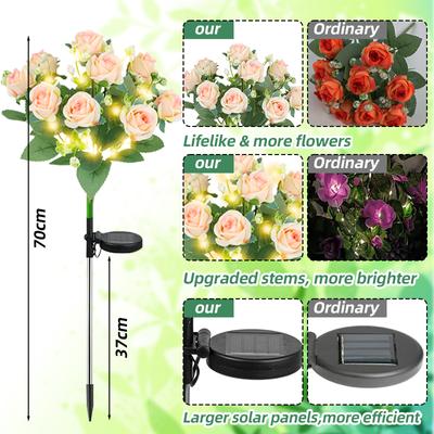 9 Heads Solar Rose Light LED Garden Decoration Simulation Outdoor Waterproof Courtyard ParkGround Insertion Lawn Light Christmas