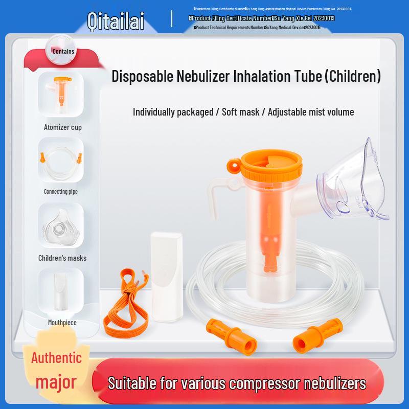

Универсальная медицинская маска-небулайзер для всех возрастов – Оригинальный одноразовый аксессуар