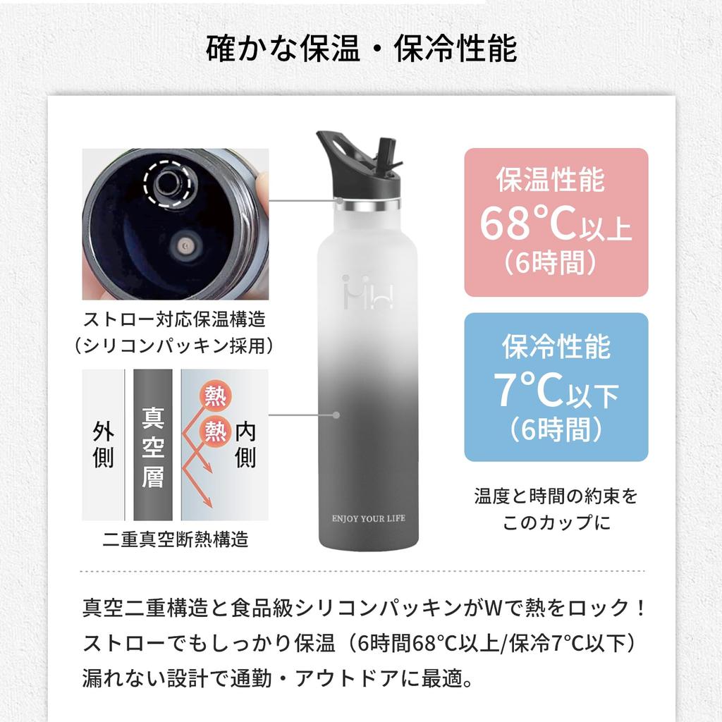 Vidory 1 Liter Large Capacity Thermos Stainless Steel Water Bottle with Vacuum Insulation and Ideal for Hot and Cold Carbonated and Easily Add