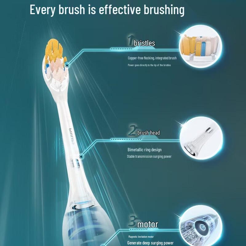 Philips Star Diamond Sonic Electric Toothbrush