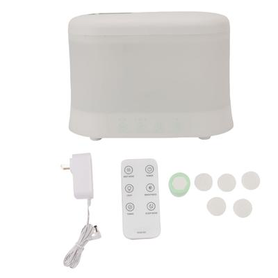 Desktop Humidifier Small Office Bedroom Table Top Silent with Aromatherapy Light 1.8L Water Tank