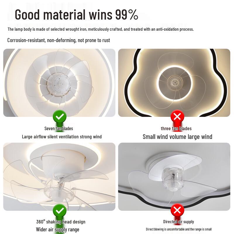oeny Full Spectrum Bedroom Fan Light