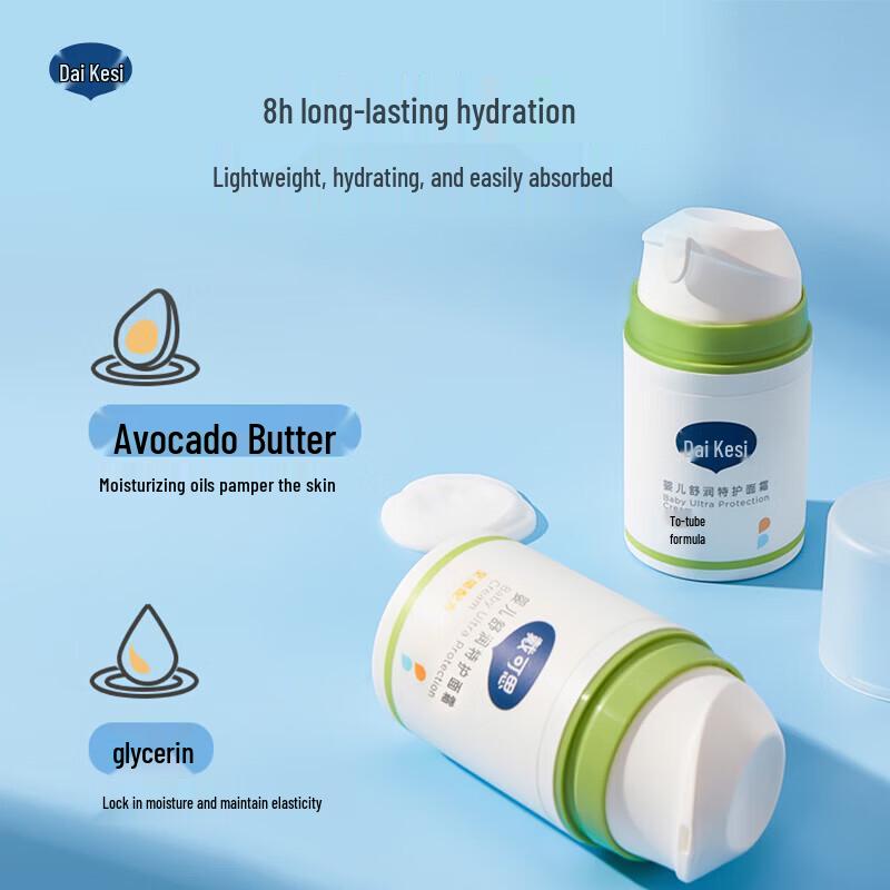 Dexter Soothing & Moisturizing Special Care Cream
