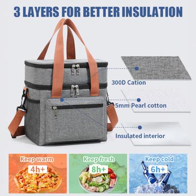 Isolierte Lunchbox für Damen Herren Doppellagig Auslaufsicherer Lunchbeutel mit Verstellbarem Schultergurt Wasserdichte Kühltasche für Arbeit Reisen Camping Picknick